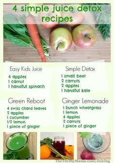 Juice Detox Recipes, Juice Smoothies Recipes, Homemade Detox, Detox Juice Recipes, Juicy Juice, Natural Detox Drinks, Smoothie Detox, Juicer Recipes