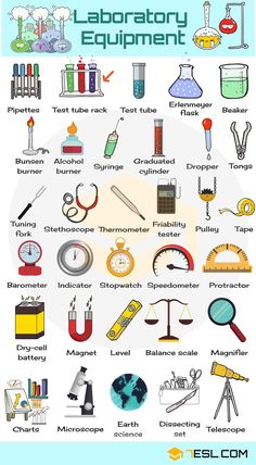 an image of laboratory equipment poster