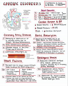 Nursing Cheat Sheet, Nursing Cheat