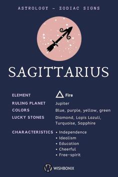 the zodiac sign sagittarius is shown on a dark blue background with white lettering