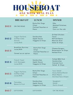 the houseboat meal plan is shown in blue and yellow