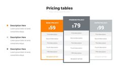 pricing table with price tags and prices for the product on each side, in three different colors