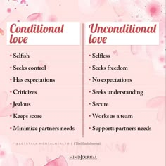 a pink poster with the words love and unconditional love