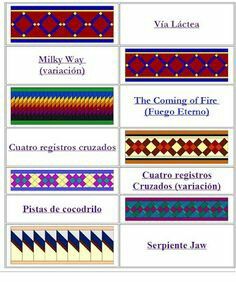 the different types of bracelets are shown in this diagram, which shows how to use them