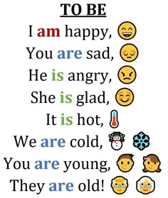 the words are written in different languages with emoticions on each word and smiley faces