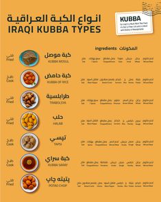 an arabic language menu with different types of food in bowls and sauces on it