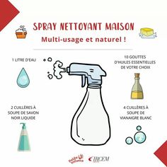 the instructions on how to use a spray bottle for soaps and lotion bottles