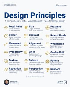 a poster with the words design principles written in different font and colors