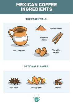 mexican coffee ingredients and their uses