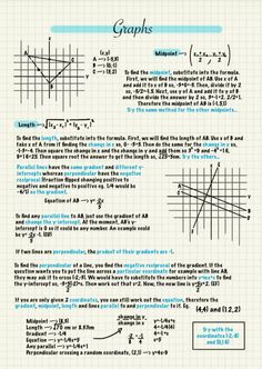 an image of graphs and functions on a piece of paper with the text graphing