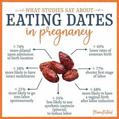 dates are the most important food for pregnant women and men to eat in their stomachs