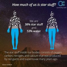 two people standing next to each other in front of a night sky with stars and the words, how much of us is star stuff?