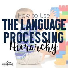 Language Goals, Slp Resources, School Slp, Receptive Language, Speech Therapy Resources, Expressive Language, Speech Room, Speech Therapist