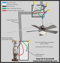 an electrical wiring diagram for a ceiling fan and light switch with three wires attached to it