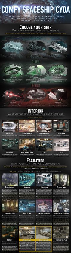 an info sheet showing the different types of aircrafts