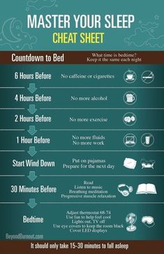 Insomnia Causes, Breathing Meditation, Best Sleep