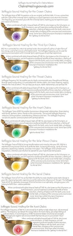 Tibetan Singing Bowl Solfeggio Frequencies for Chakra Balancing and Meditation. Visit our website to download Chakra healing sound MP3s. Chakra Heilung, Tibetan Bowls, Reiki Healer, Reiki Symbols, Sound Therapy, Sup Yoga, Tibetan Singing Bowls