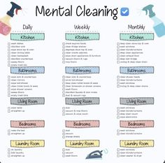 Cleaning Shower Head, Clean Stove, Cleaning Blinds, How To Clean Mirrors, House Cleaning Checklist, Clean Sink, Free Mind, Household Cleaning Tips, Oven Cleaning