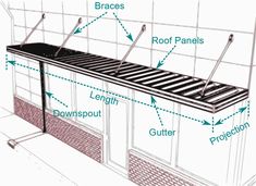 the diagram shows parts of a building that is being constructed in order to look like it has