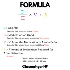 a poster with the words formula written in different font styles and colors, including an image of