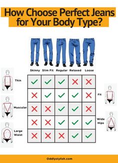 Jeans For Your Body Type, Jeans Hacks, Best Jeans For Men, Jeans Guide, Perfect Jeans Fit, Weekend Getaway Outfits, Types Of Body Shapes, Mens Jeans Fit