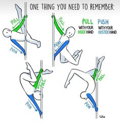 a cartoon depicting how to do pole dancing