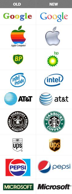 many different logos are shown together in this image, including apple, microsoft, and pepsi