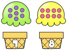 three ice cream cones with numbers on them