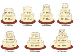 the sizes of wedding cakes are shown in this diagram