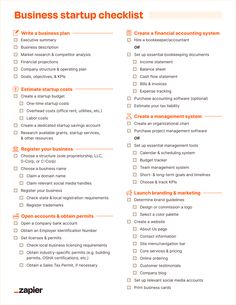 the business checklist is shown in orange and white