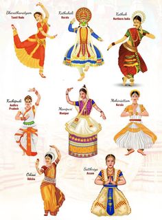 Dances of India 1