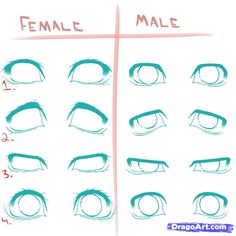 how to draw female eyes step by step with the words'female'on it