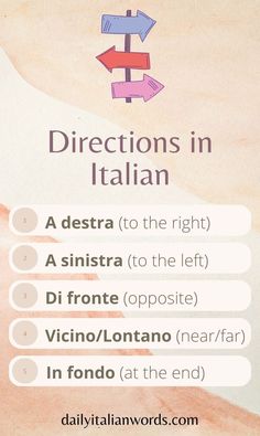 directions in italian Italian Vocabulary Words, Learning Italian Aesthetic, Directions Worksheet, Italian Learning