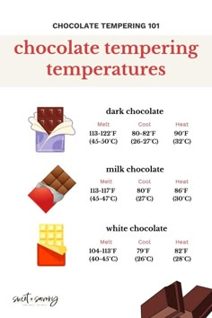 chocolate temperature chart with different types of chocolates