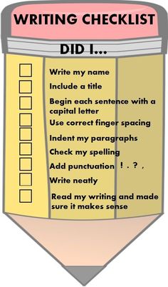 a writing checklist with the words did i