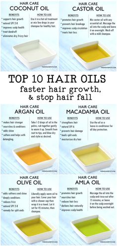 Fix Hair Breakage, Breakage Hair, Best Hair Growth, Castor Oil Benefits, Natural Spf, Homemade Hair, Scalp Oil, Fast Hairstyles