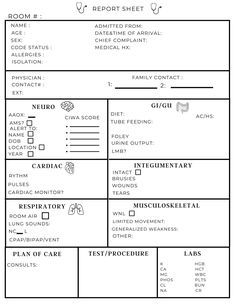 a black and white diagram showing the different types of people's health care plans