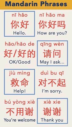 an english and chinese language poster with the words mandarin phrases