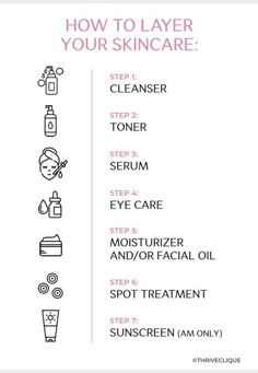 Skincare Chart, Skincare Checklist, Skincare Routine Steps, Skincare Planner, Self Care Planner, Perfect Skin Care Routine