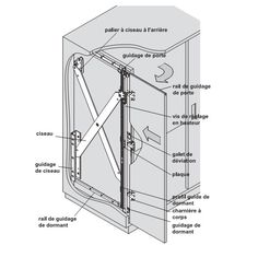 the parts of a door with labels on each side and labeled in english, french or spanish