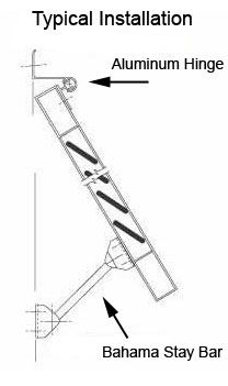 the diagram shows how to install an aluminum hinge for a roof or wall, and where it is located