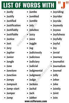 the list of words with names in english