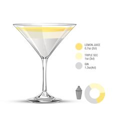 a martini glass with the ingredients for it to be used in an alcoholic beverage or cocktail