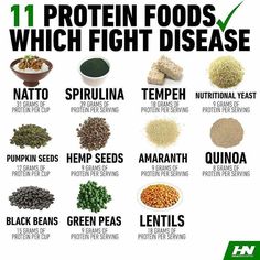 Green Tea Benefits, Alkaline Diet, Herbs For Health, Alkaline Foods, Best Protein, Green Peas, Healing Food, Amaranth, Nutritional Yeast