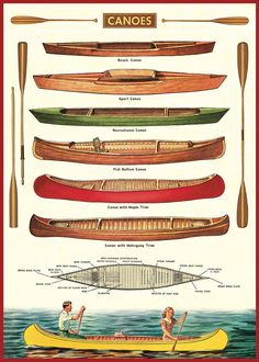 canoes and oars are featured in this vintage poster from the early 1900's