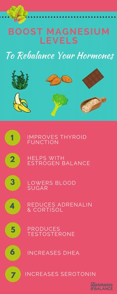 Magnesium Sleep, Estrogen Balance, Hormones Balance, How To Balance Hormones, Balance Blood Sugar, Increase Serotonin, Low Estrogen Symptoms, Balancing Hormones, Hormonal Health