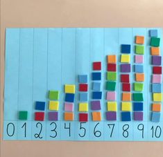 a piece of paper that has been made to look like a number line with colored squares on it