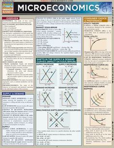 a poster with instructions on how to use microeconomics in the classroom