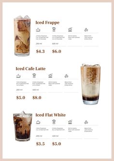 an info sheet with different types of iced coffees and drinks on it's sides