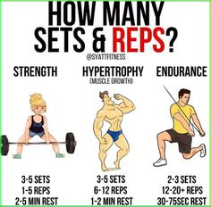 how many sets and reps?